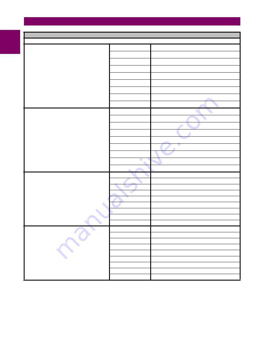 GE Multilin W650 Instruction Manual Download Page 442