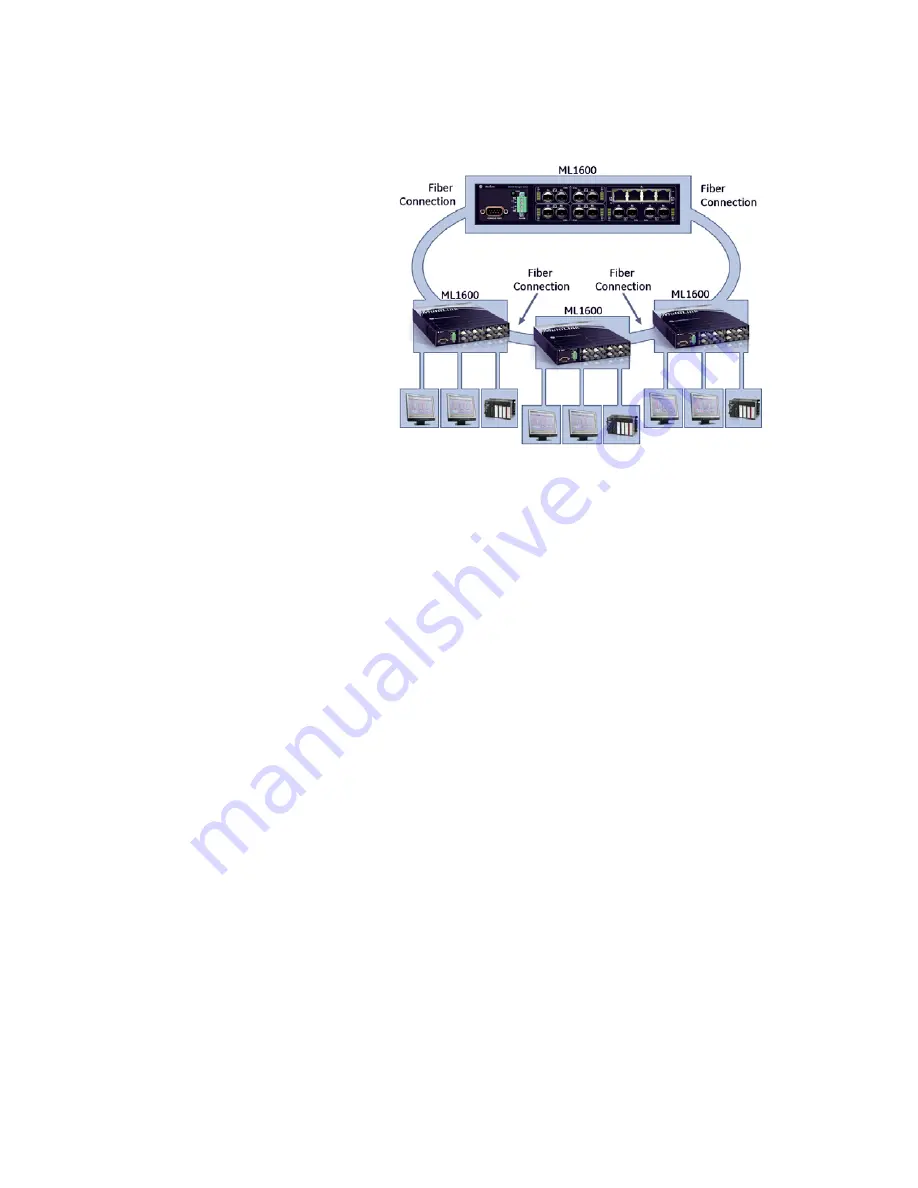 GE Multilink ML3000 Instruction Manual Download Page 57