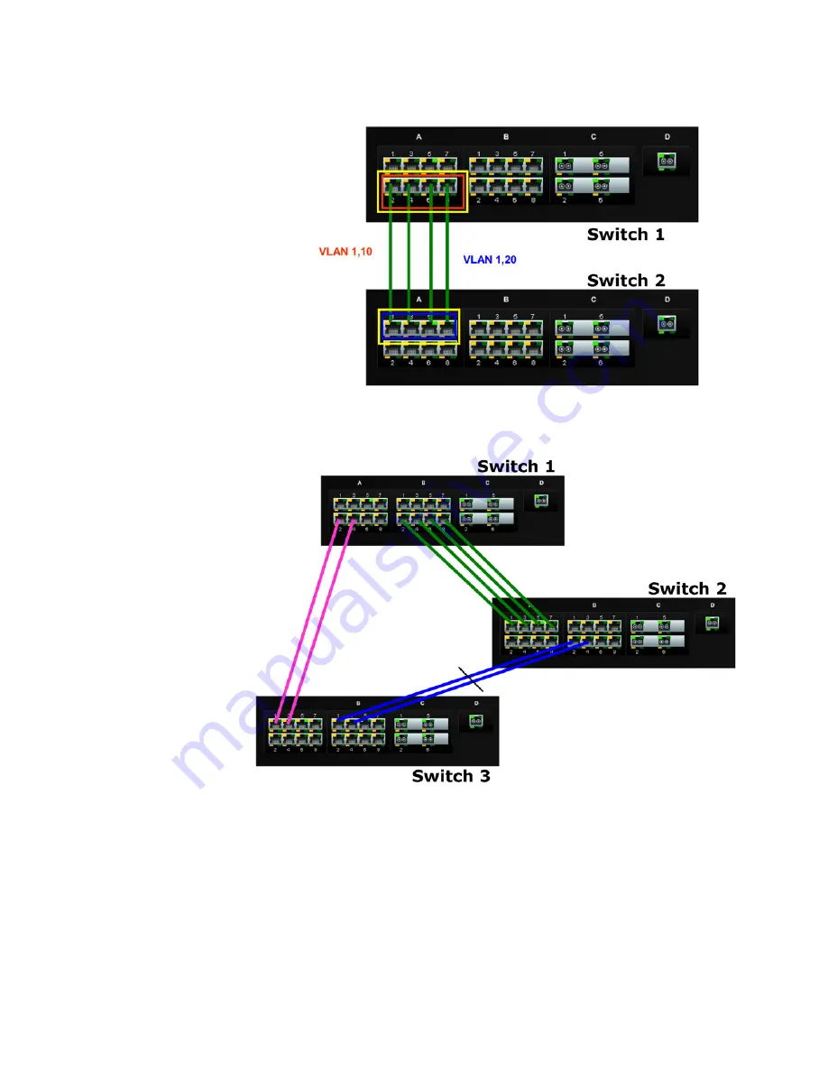 GE Multilink ML3000 Скачать руководство пользователя страница 281