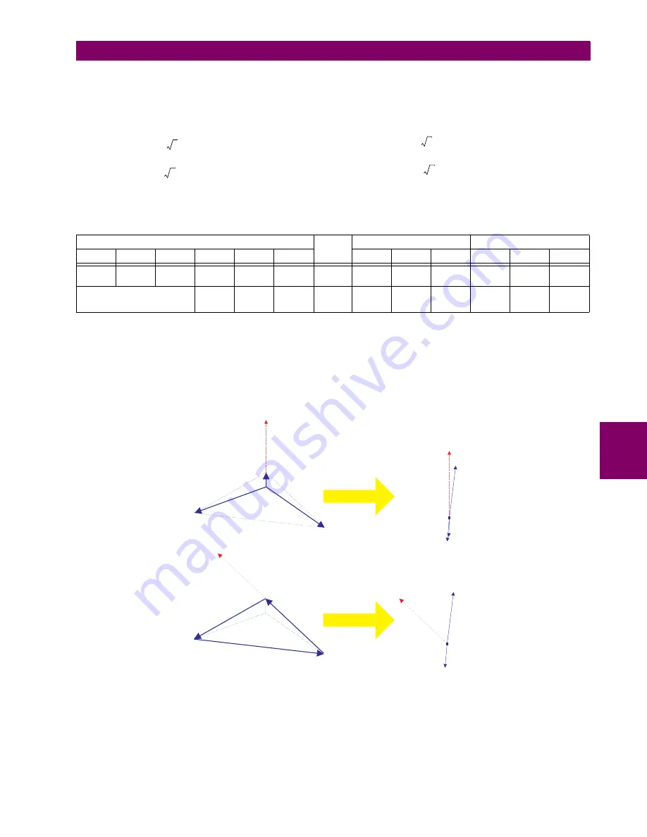 GE N60 UR Series Instruction Manual Download Page 317