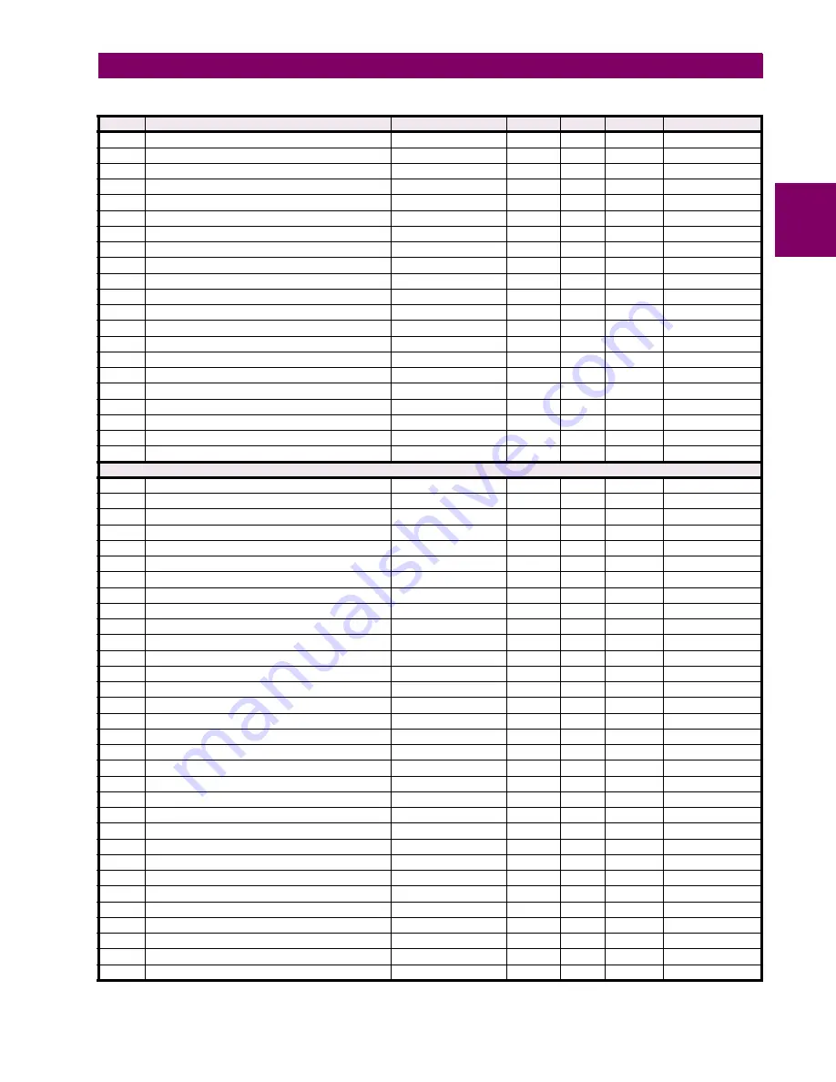 GE N60 UR Series Instruction Manual Download Page 415