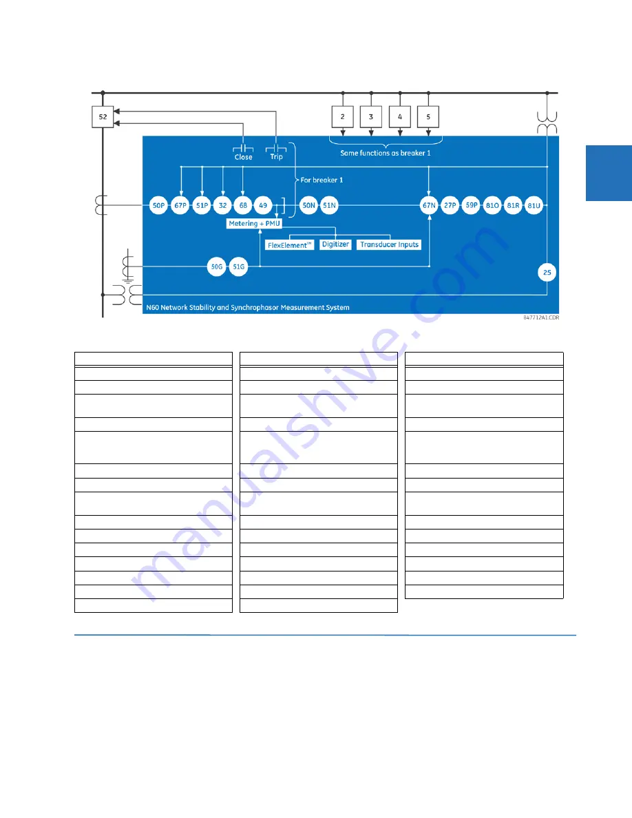 GE N60 Instruction Manual Download Page 17