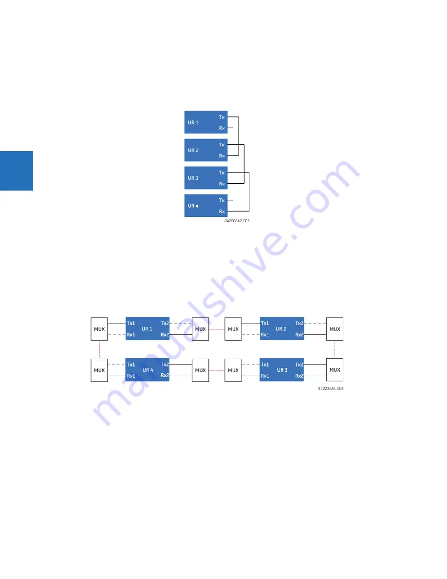 GE N60 Instruction Manual Download Page 76