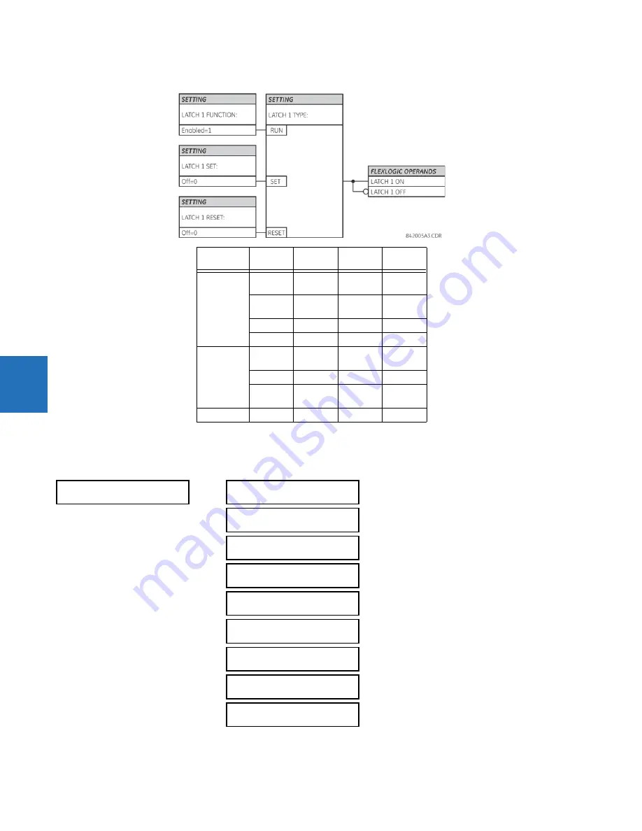 GE N60 Instruction Manual Download Page 402