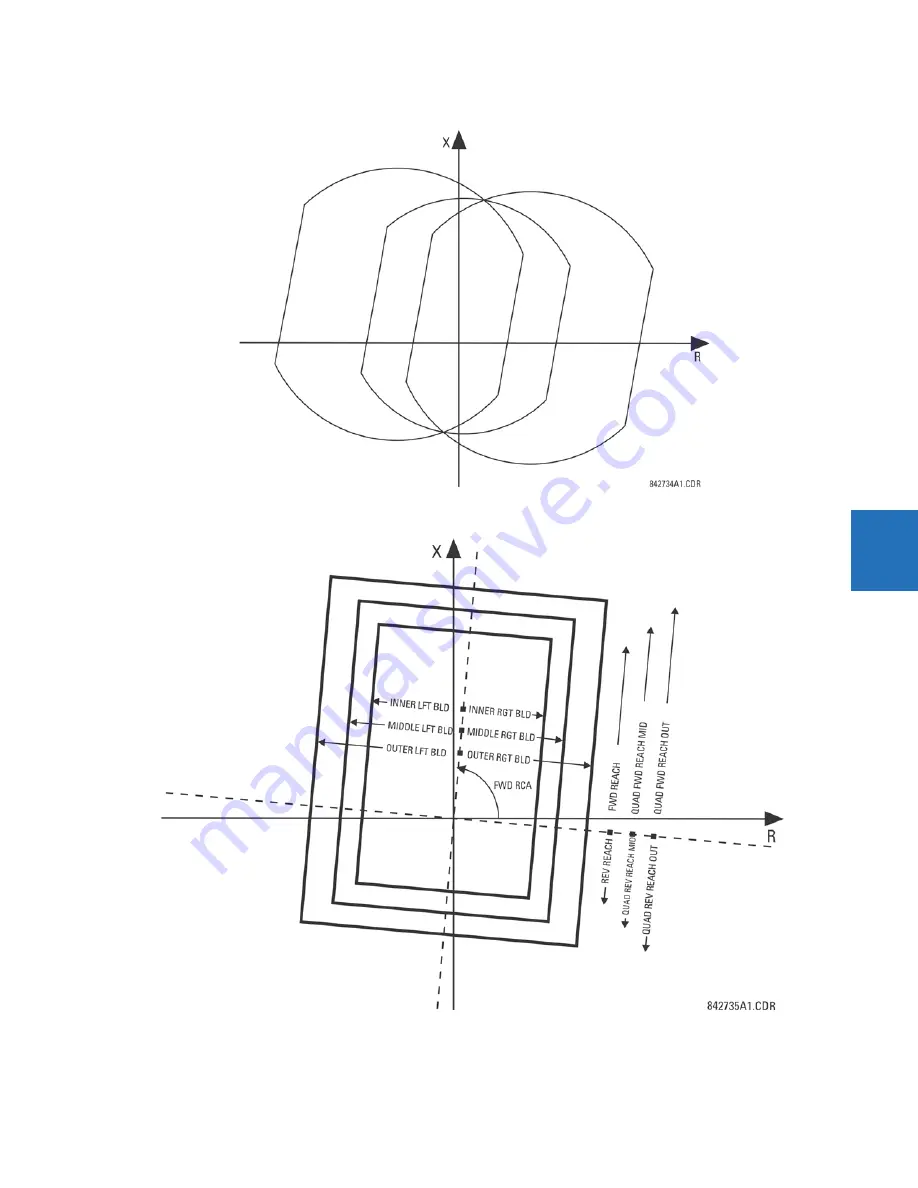 GE N60 Instruction Manual Download Page 409