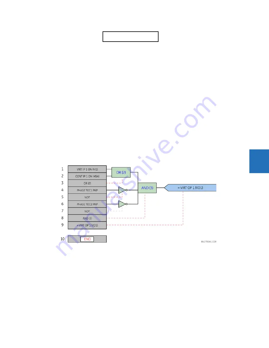 GE N60 Instruction Manual Download Page 449