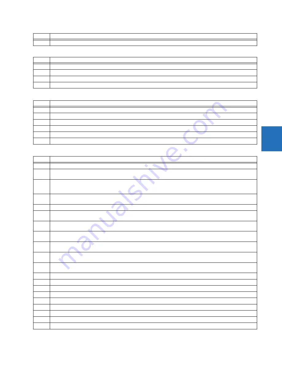 GE N60 Instruction Manual Download Page 645