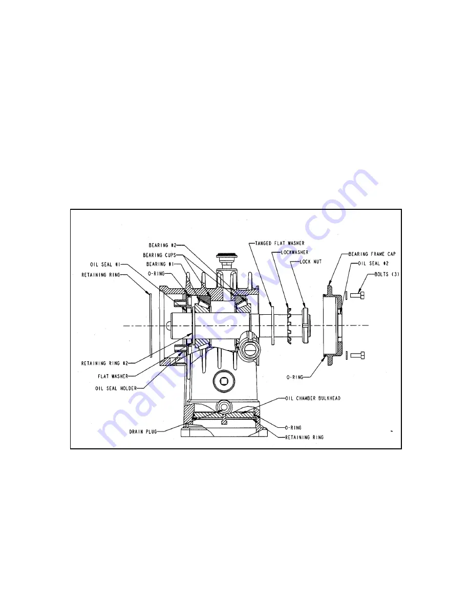 GE OSMONICS TONKAFLO SS Series Скачать руководство пользователя страница 25