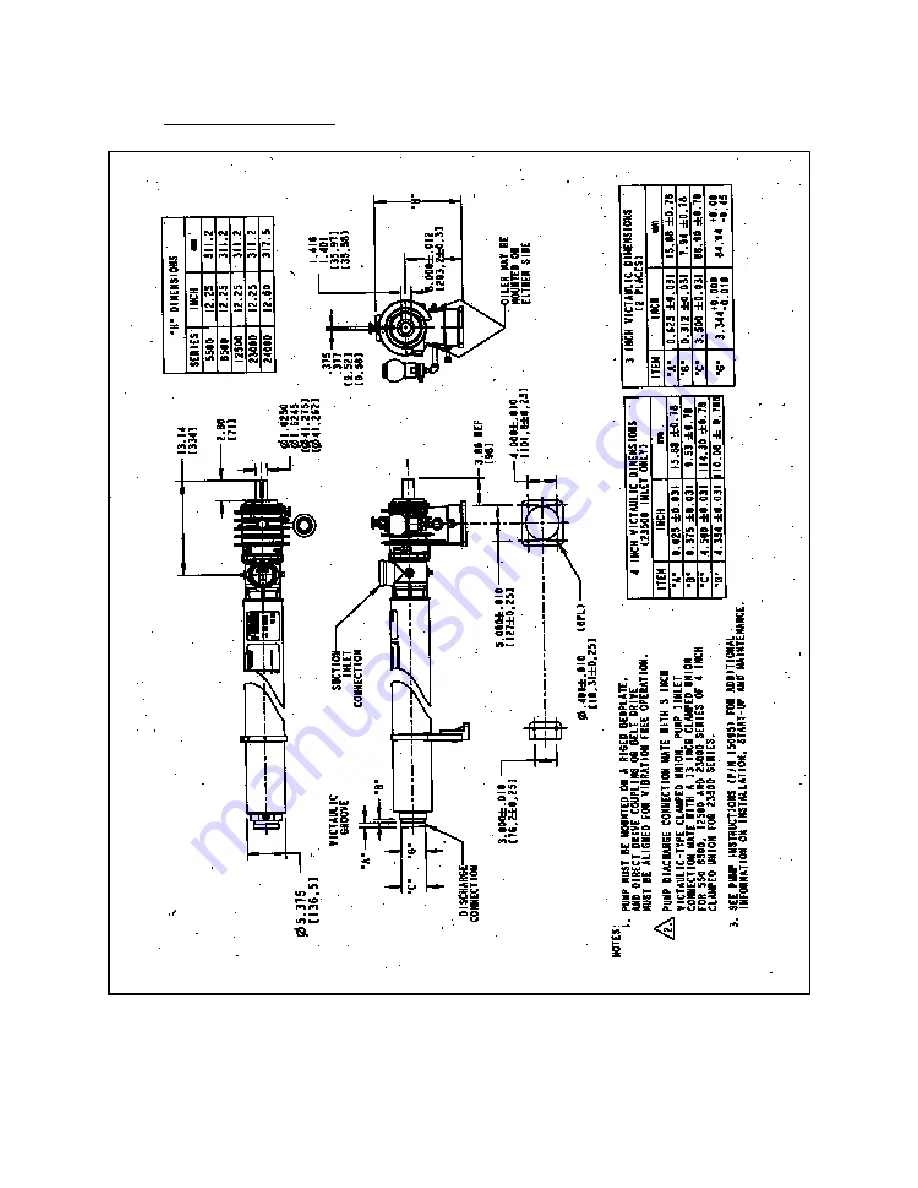 GE OSMONICS TONKAFLO SS Series Installation, Operation And Maintenance Manual Download Page 34