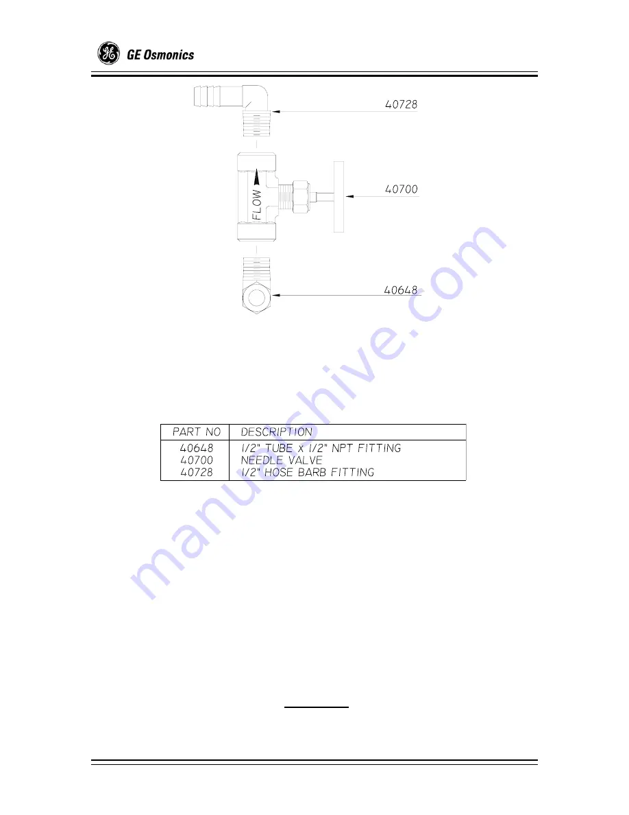 GE Osmonics Z-10000 Скачать руководство пользователя страница 110