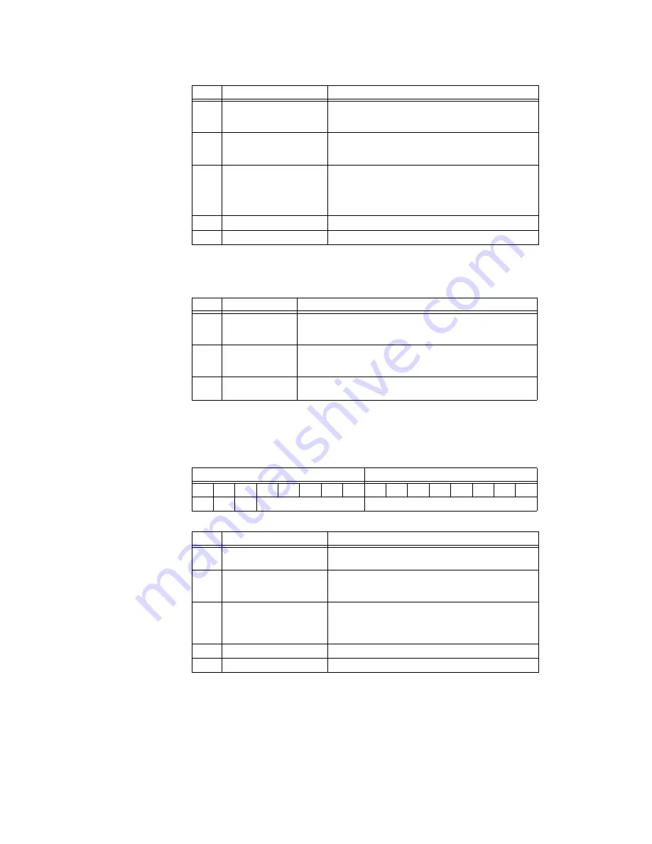 GE P485 Instruction Manual Download Page 52