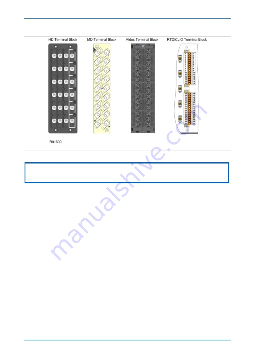 GE P4A Technical Manual Download Page 66