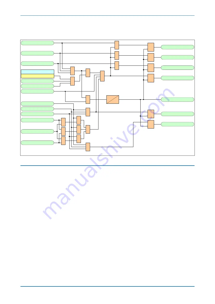 GE P4A Technical Manual Download Page 199