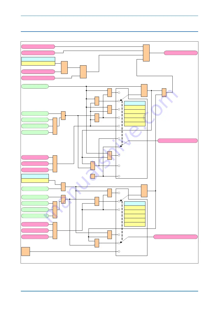 GE P4A Technical Manual Download Page 215