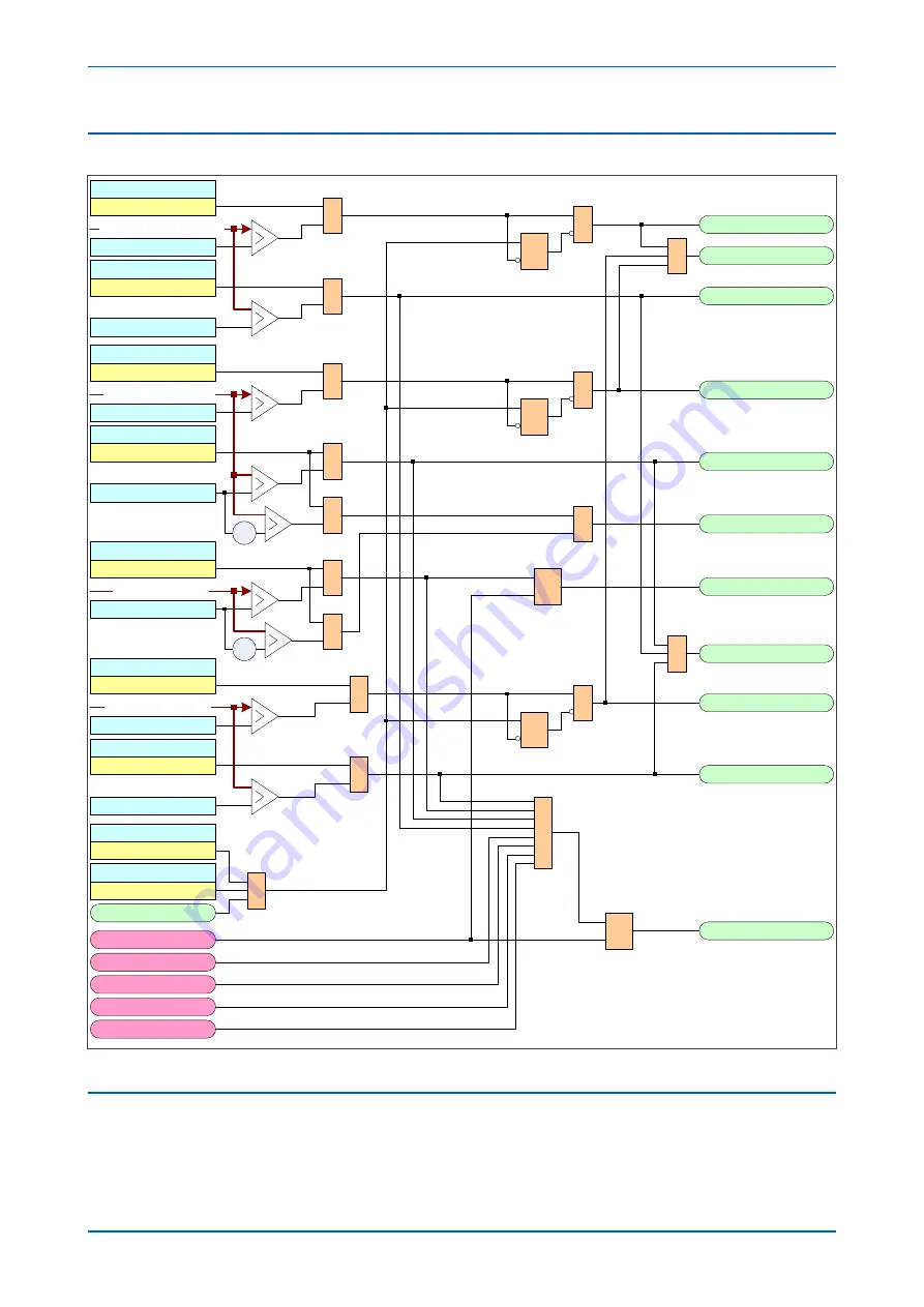 GE P4A Technical Manual Download Page 282