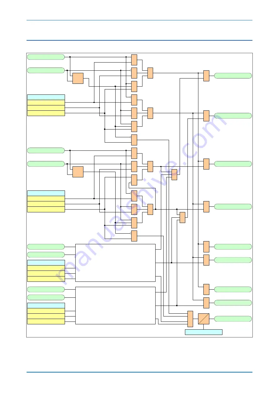 GE P4A Скачать руководство пользователя страница 286