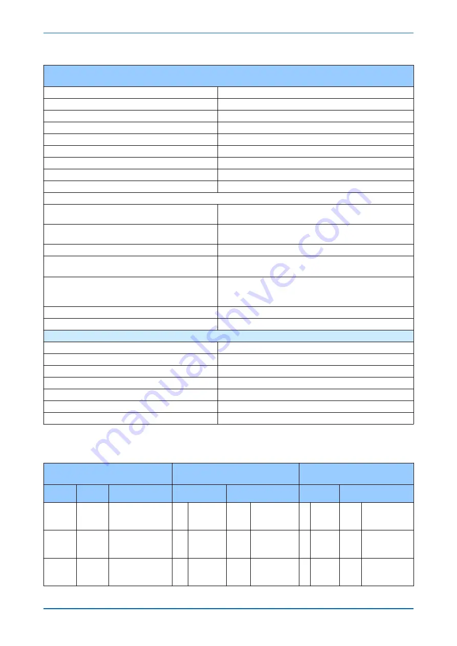 GE P4A Technical Manual Download Page 418