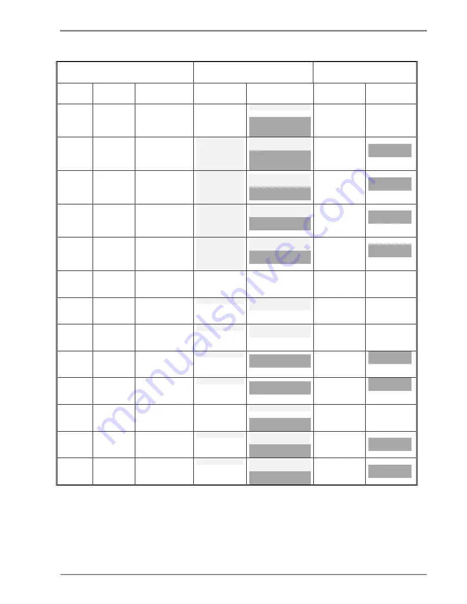 GE P50 Agile P253 Technical Manual Download Page 243