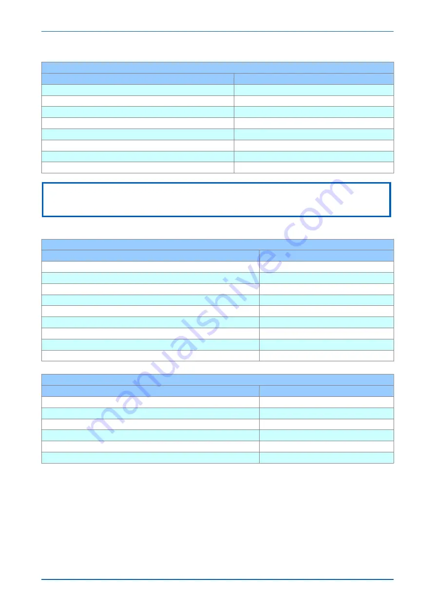 GE P642 Technical Manual Download Page 173