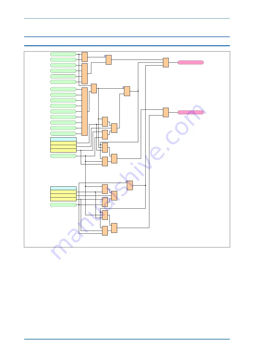 GE P642 Скачать руководство пользователя страница 255