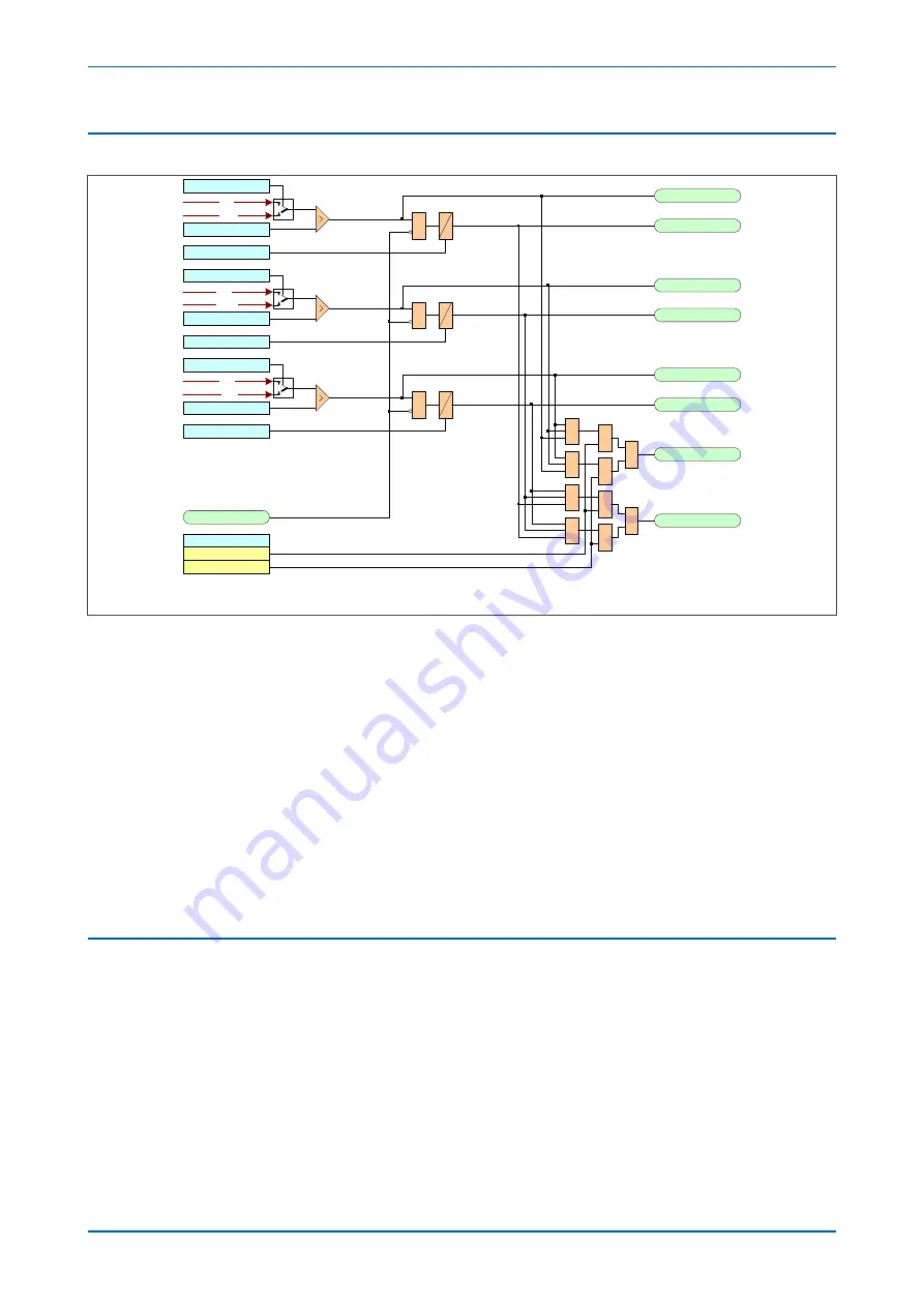 GE P642 Technical Manual Download Page 266