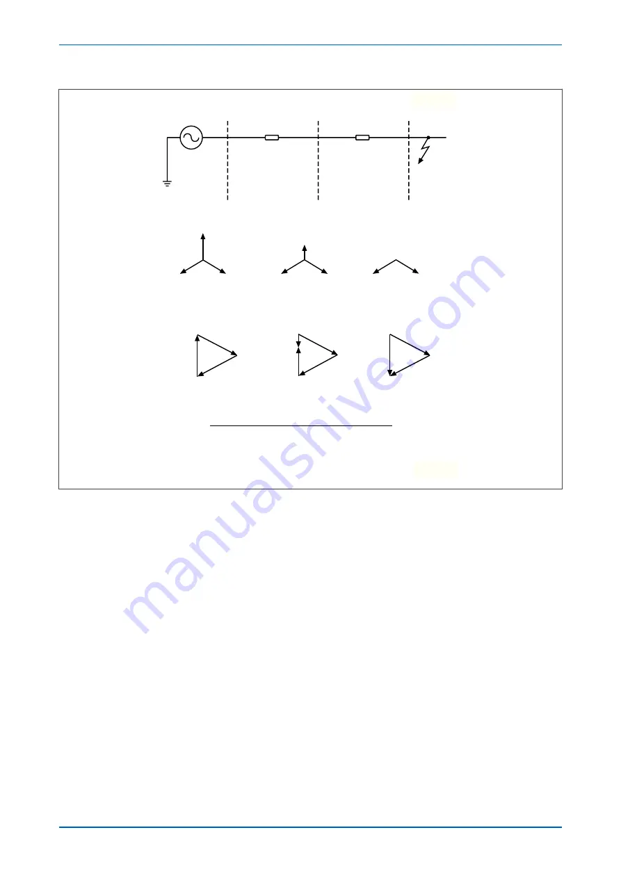 GE P642 Technical Manual Download Page 270