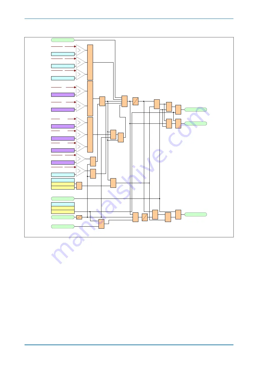 GE P642 Скачать руководство пользователя страница 313