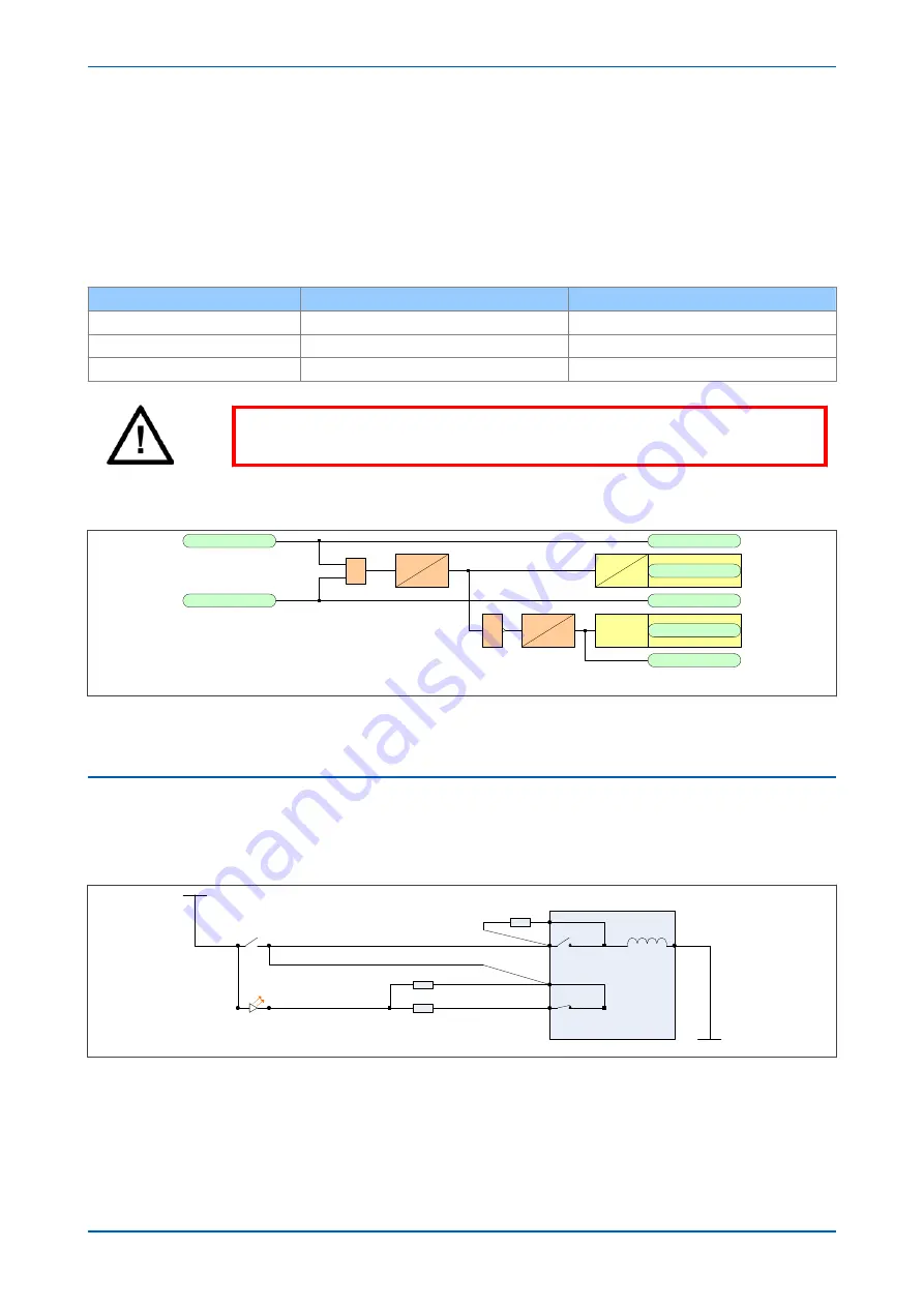 GE P642 Скачать руководство пользователя страница 320