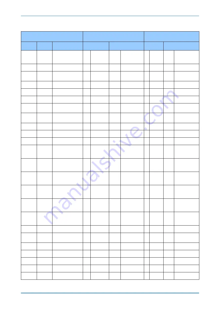 GE P642 Technical Manual Download Page 368