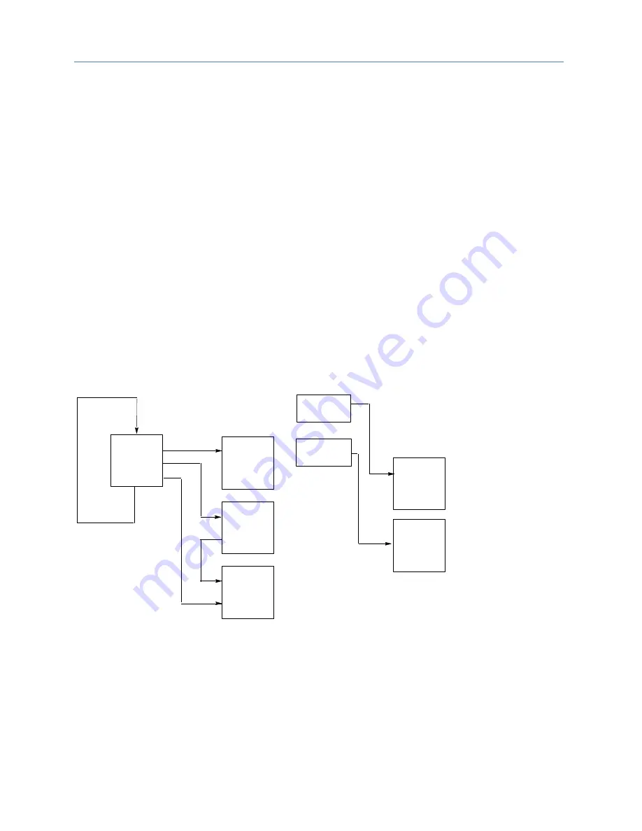 GE PACSystems RSTi-EP Cpu Programmer'S Reference Manual Download Page 41