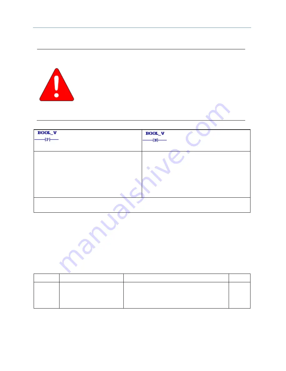 GE PACSystems RSTi-EP Cpu Programmer'S Reference Manual Download Page 115