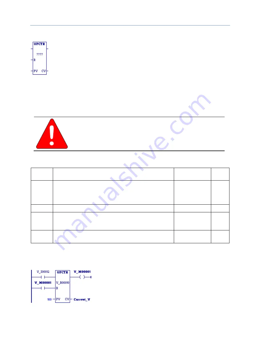 GE PACSystems RSTi-EP Cpu Programmer'S Reference Manual Download Page 151