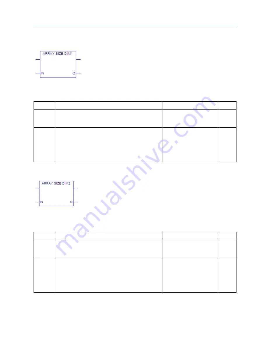 GE PACSystems RSTi-EP Cpu Programmer'S Reference Manual Download Page 156