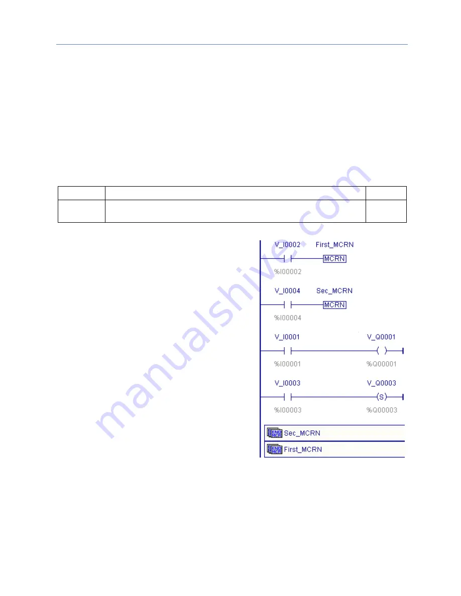 GE PACSystems RSTi-EP Cpu Programmer'S Reference Manual Download Page 224