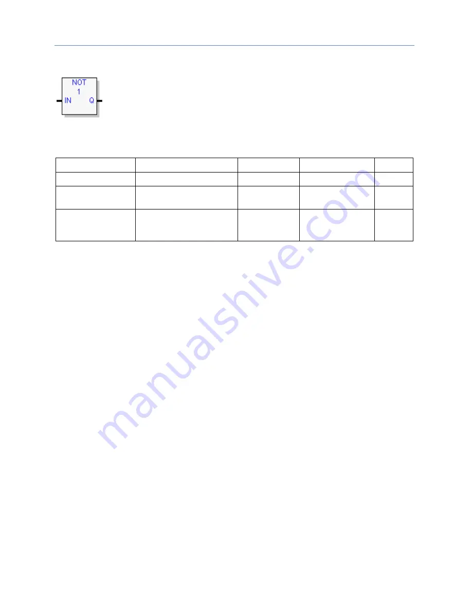 GE PACSystems RSTi-EP Cpu Programmer'S Reference Manual Download Page 257