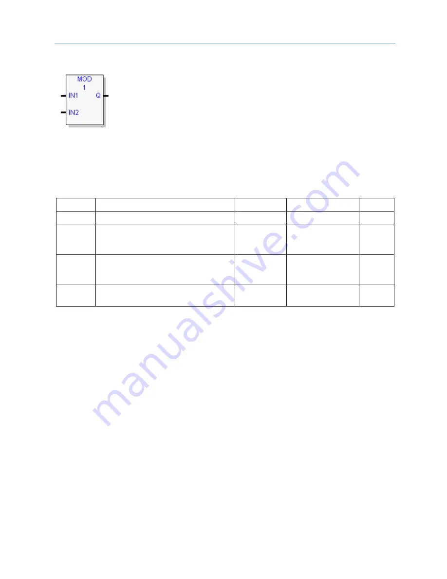 GE PACSystems RSTi-EP Cpu Programmer'S Reference Manual Download Page 276