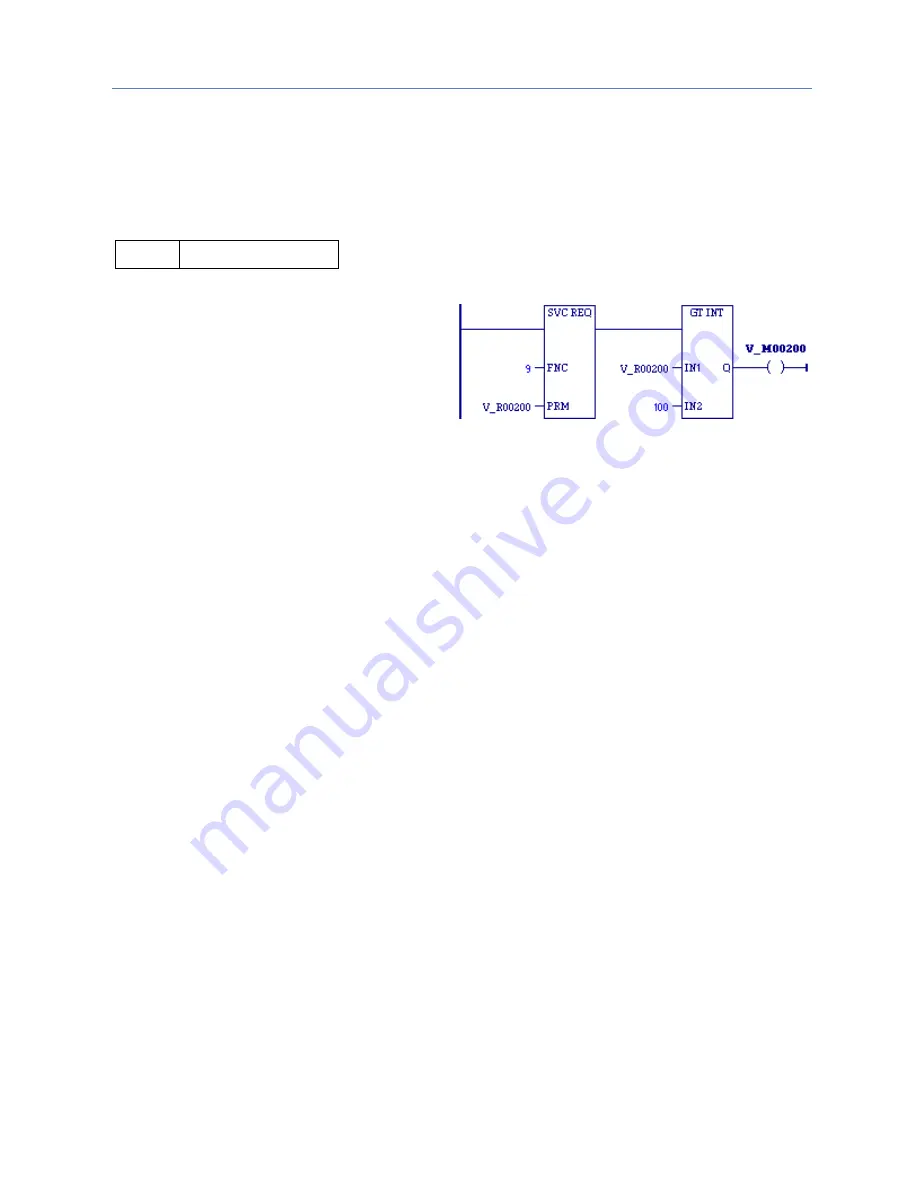 GE PACSystems RSTi-EP Cpu Programmer'S Reference Manual Download Page 310