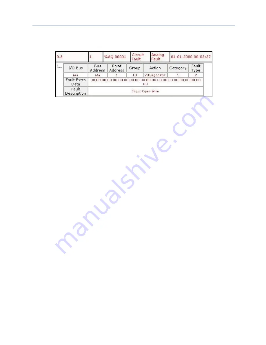 GE PACSystems RSTi-EP Cpu Programmer'S Reference Manual Download Page 404