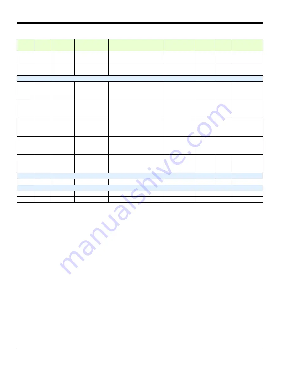 GE PanaFlow XMT1000 User Manual Download Page 64