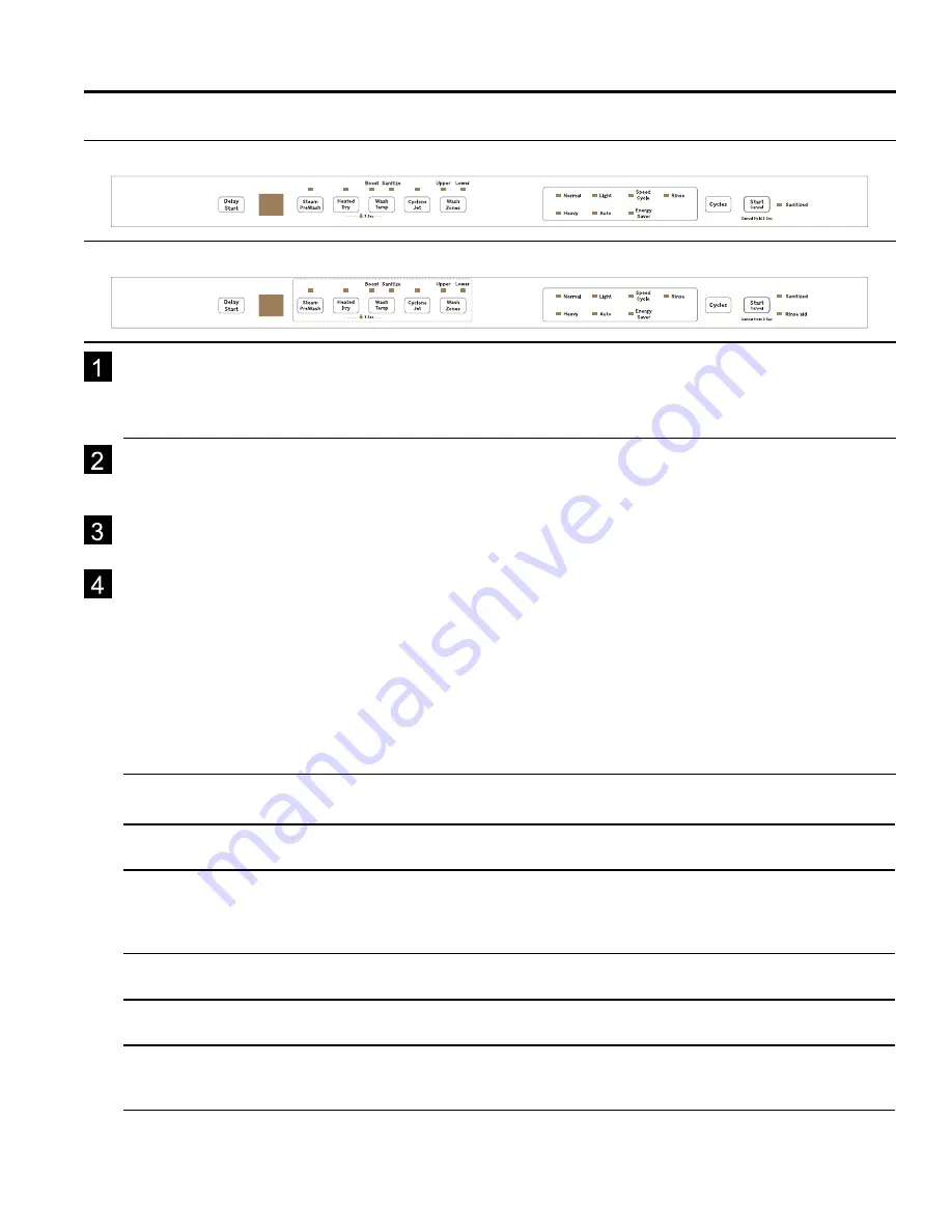 GE PBT650 Series Owner'S Manual Download Page 6