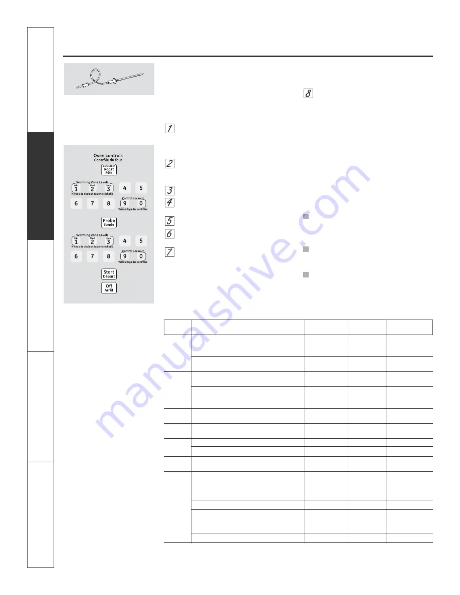 GE PC2S910 Owner'S Manual Download Page 22