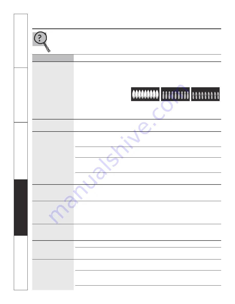 GE PC2S910 Owner'S Manual Download Page 40