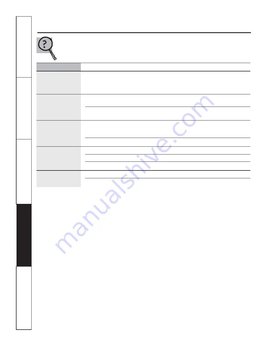 GE PCB910 Owner'S Manual Download Page 42