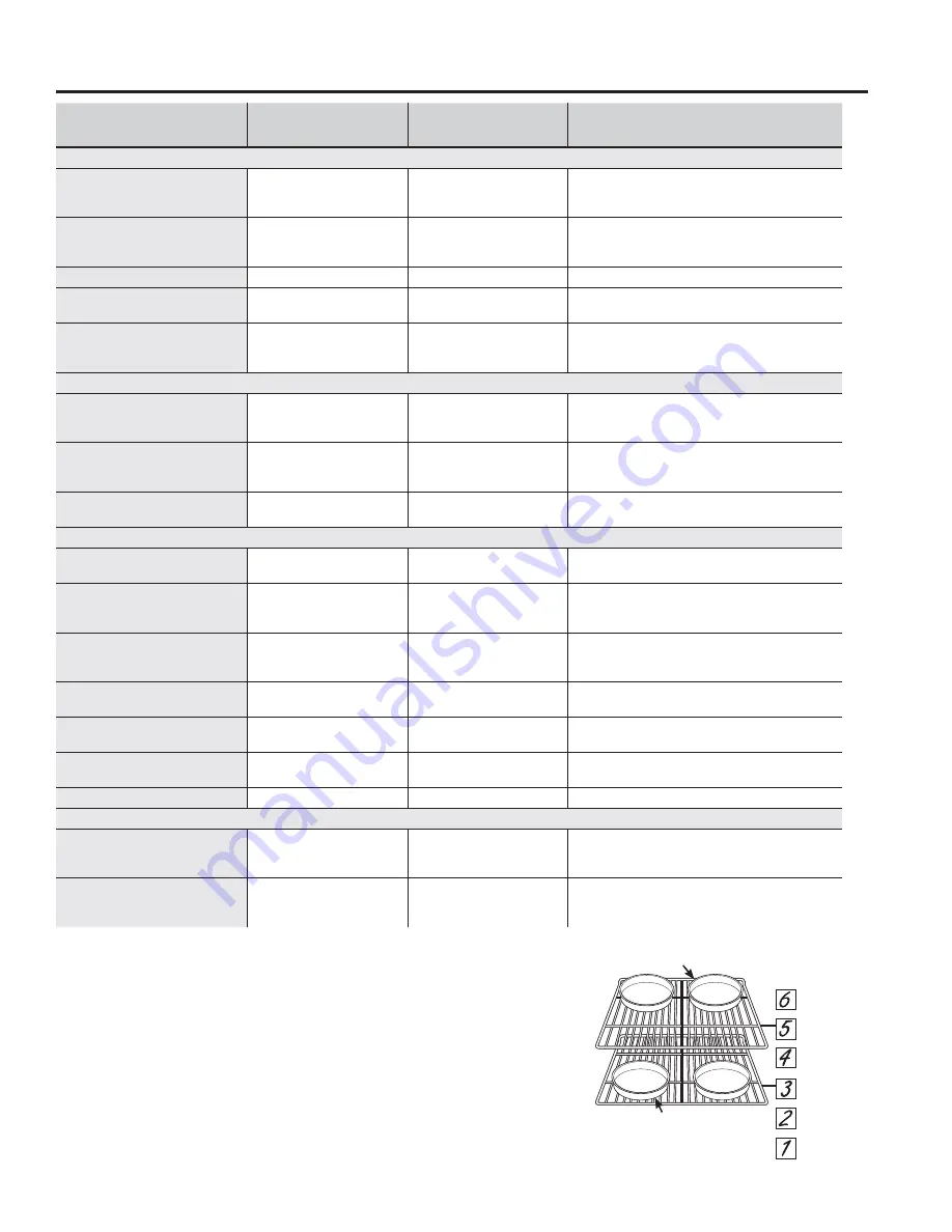 GE PCGB940ZEJ5SS Owner'S Manual Download Page 93