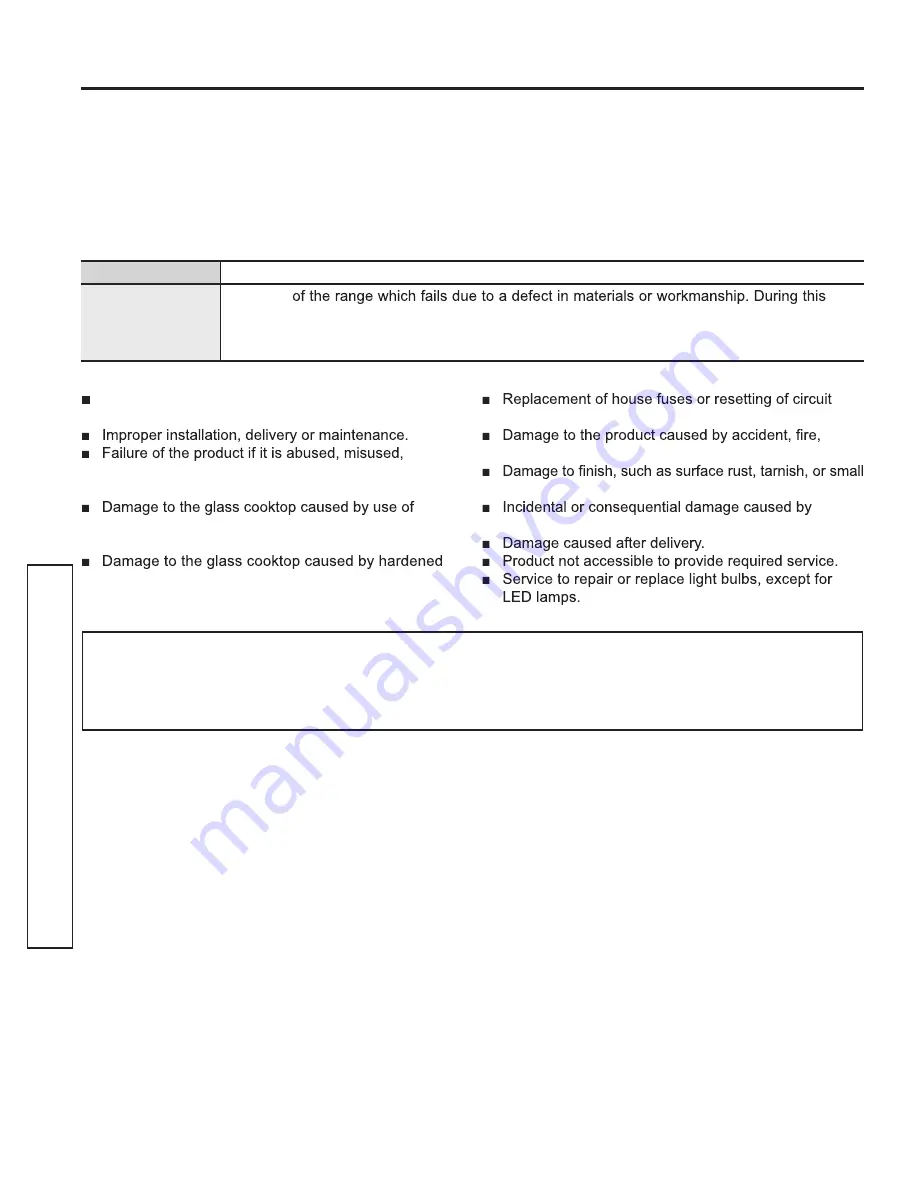 GE PCHS920 Owner'S Manual Download Page 30