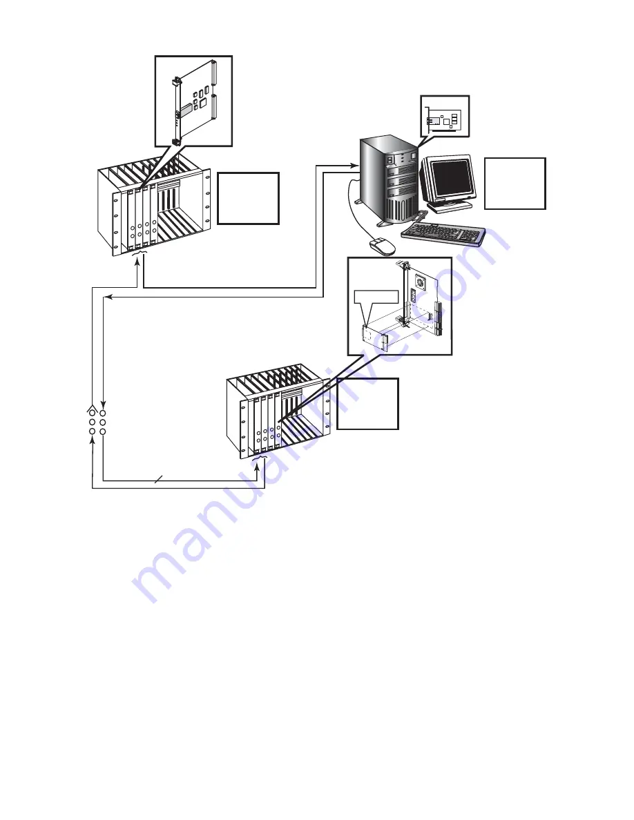 GE PCI-5565PIORC* Скачать руководство пользователя страница 10