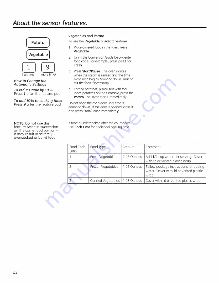 GE PEM31 Owner'S Manual Download Page 22