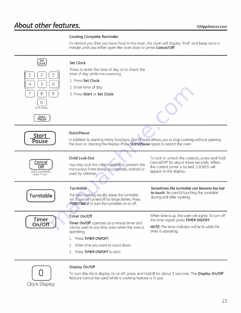 GE PEM31 Owner'S Manual Download Page 23