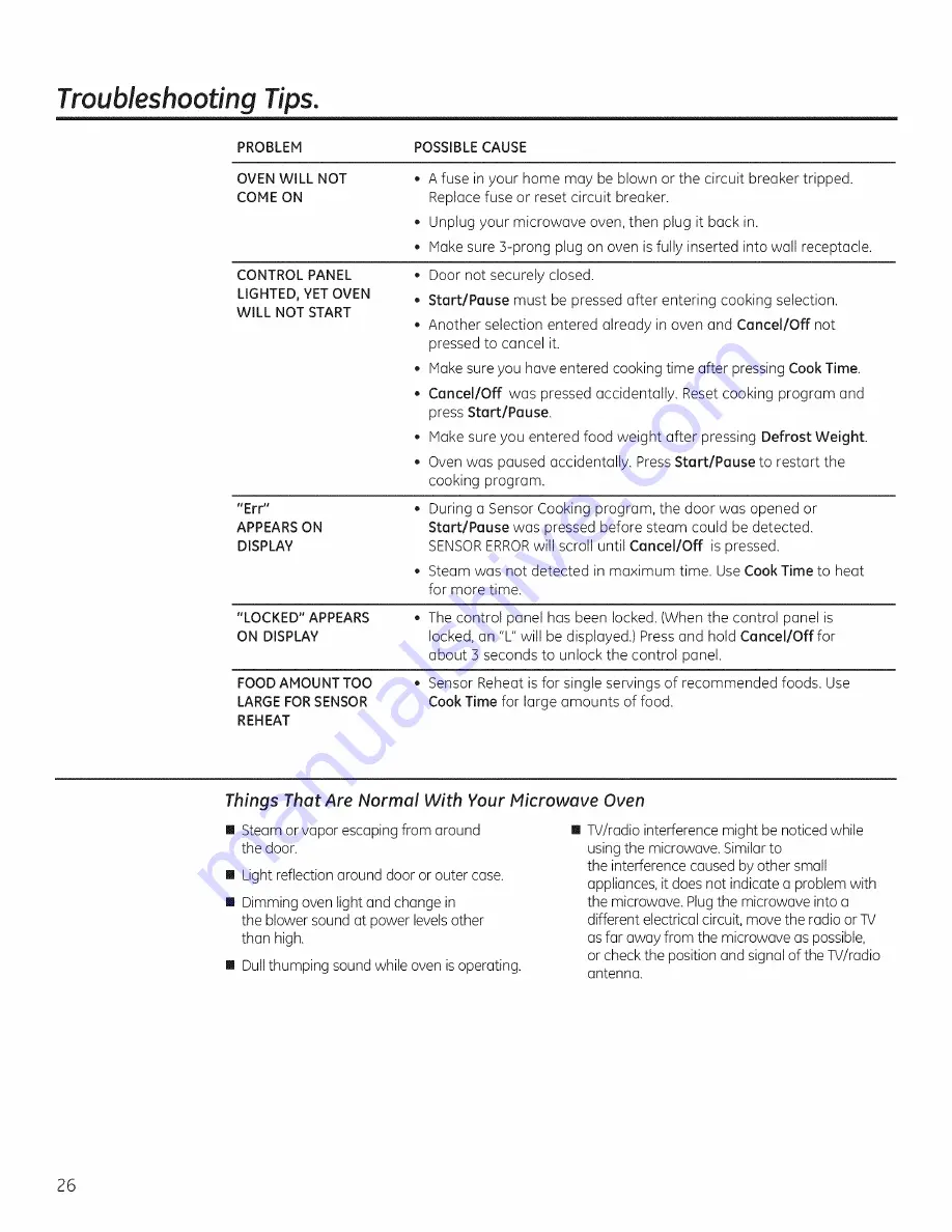 GE PEM31 Owner'S Manual Download Page 26