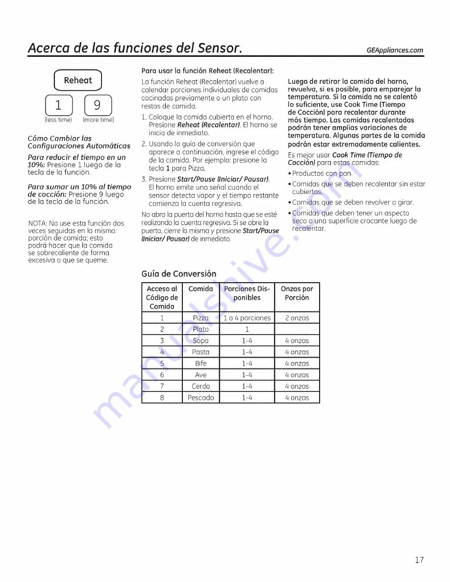 GE PEM31 Owner'S Manual Download Page 45